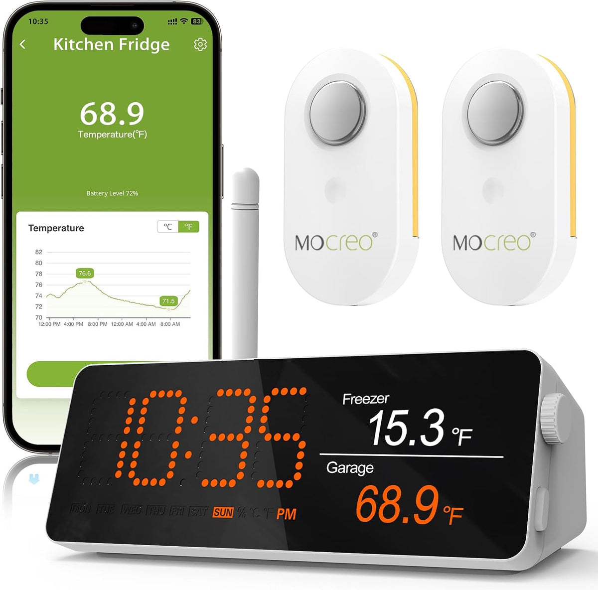 MOCREO Wifi Remote Thermometer Freezer Alarm, 1/3 Mile Long Range, IP66 Waterproof, App Email Alert, with Digital Monitor Hub, 2 Smart Wireless Temperature Sensors for Fridge, RV, Greenhouse