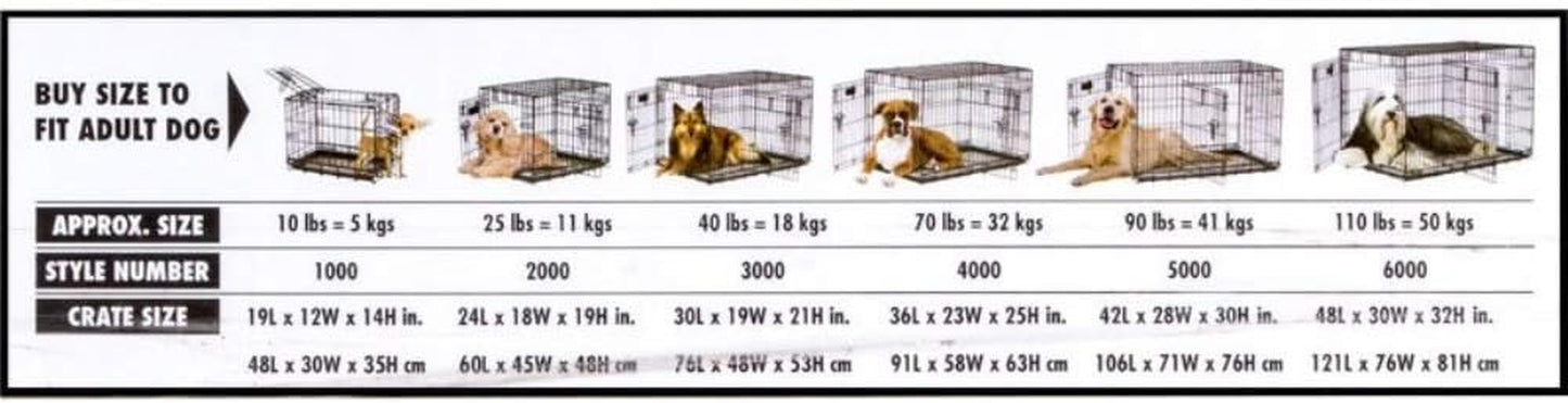 Precision Pet Products Two Door Provalue Wire Dog Crate, 24 Inch, for Pets 15-30 Lbs, with 5-Point Locking System
