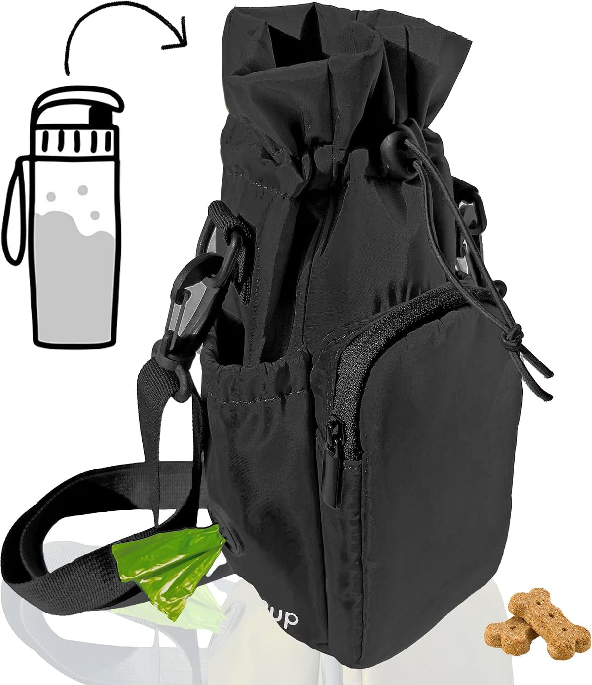 Ribbypup Waterproof Dog Walking Bag with Universal Water Bottle Holder, Built-In Poop Bag Dispenser, Unisex Cross-Body Treat Pouch (Black)