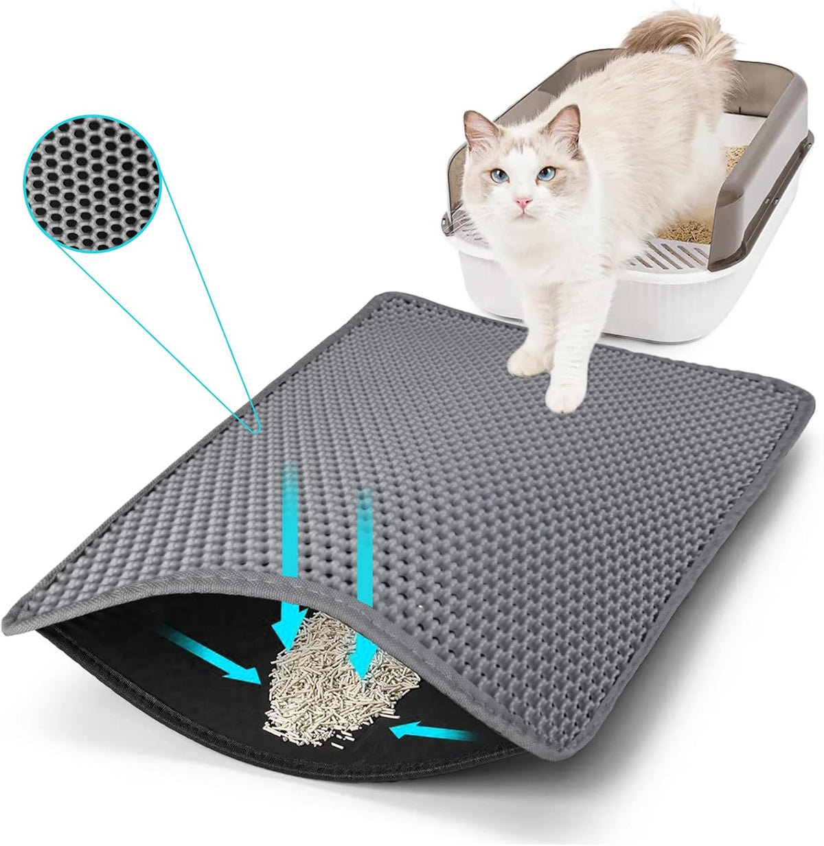 Cat Litter Mat 35"X24", Double Layer Waterproof Litterbox Mat, Gray