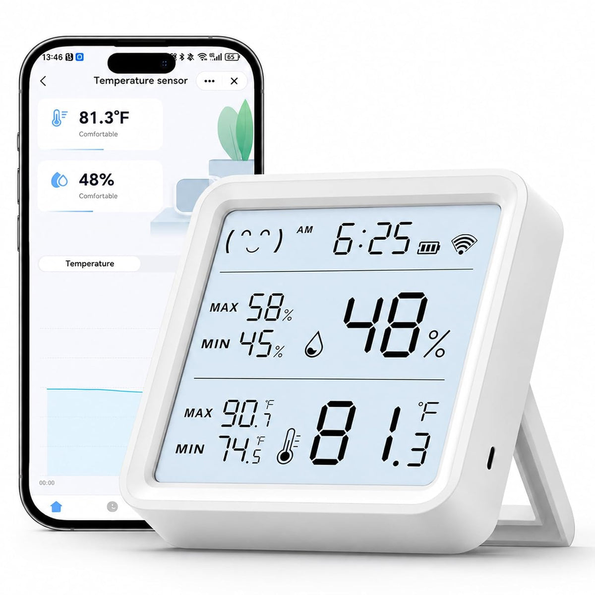 Emylo Wifi Thermometer Hygrometer with App Alerts, 3.5” Backlit Display