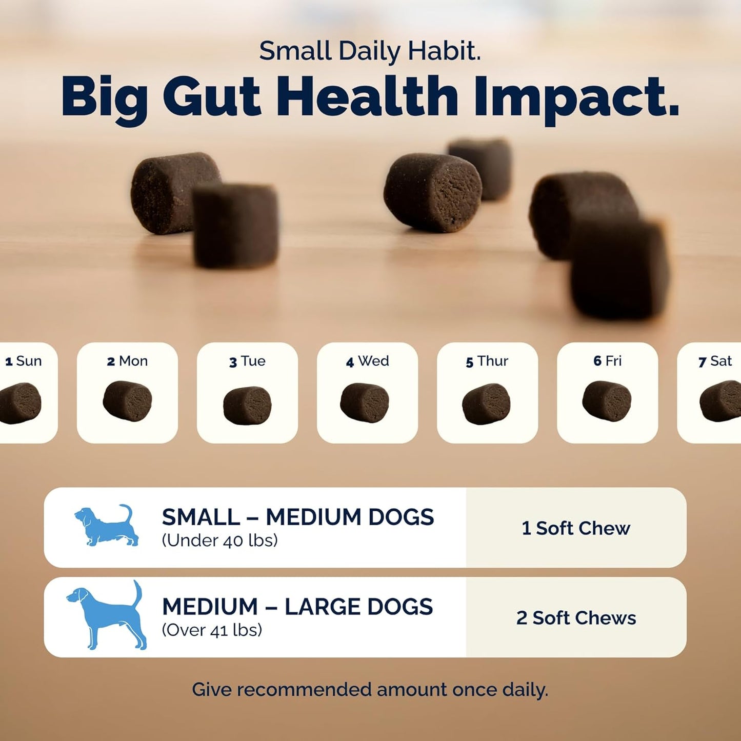 Vetnique Glandex Dog Probiotic Chews, Daily Probiotics for Dogs 5 Strains, Prebiotics & Digestive Enzymes for Gut & Immune Health, Vet Formulated for Occasional Diarrhea (60Ct Chews, Probiotic Chews)