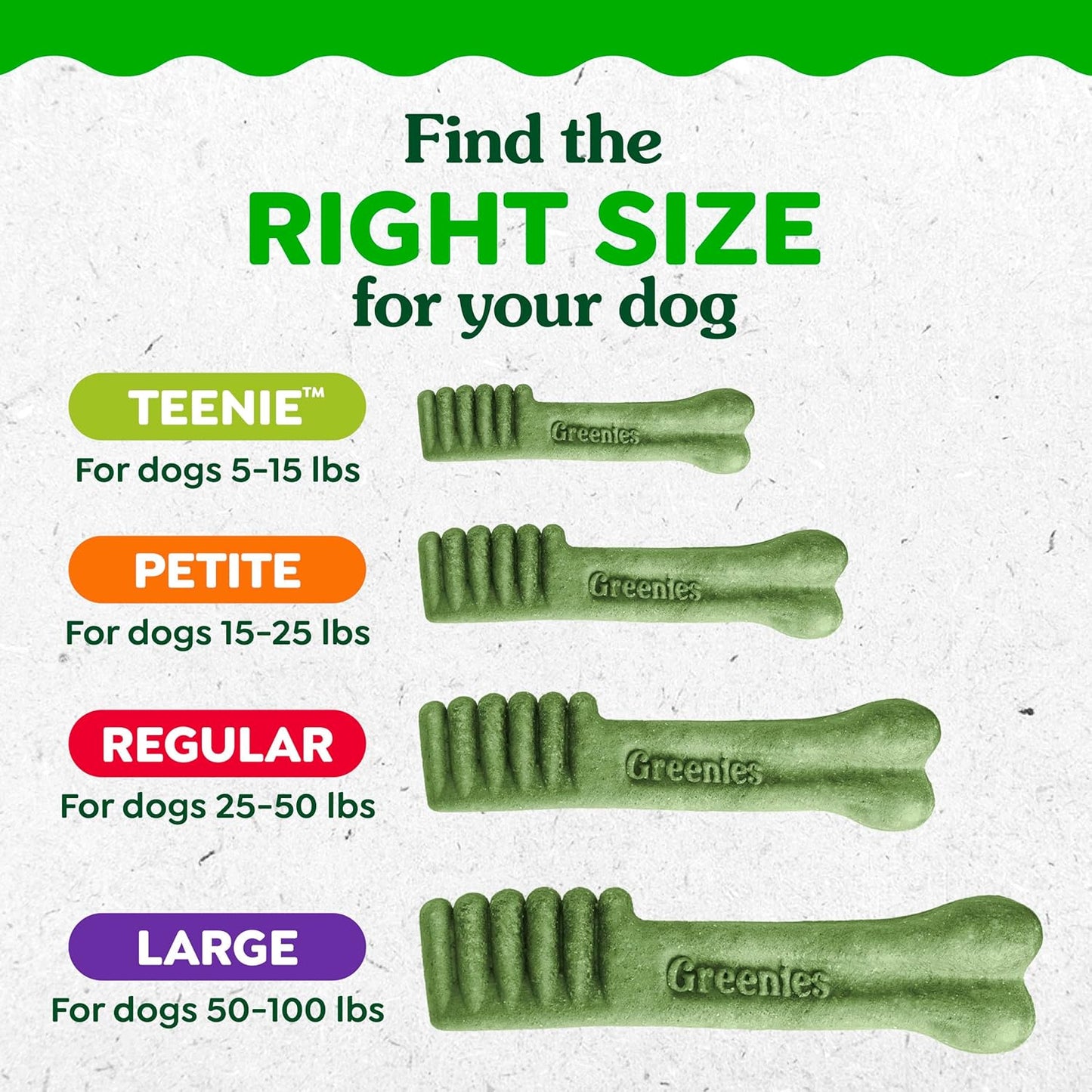 Greenies Veterinarian-Recommended Adult Natural Dental Dog Treats Petite Size, Dog Dental Chews, Original Flavor, 36 Oz. Pack, 60 Count