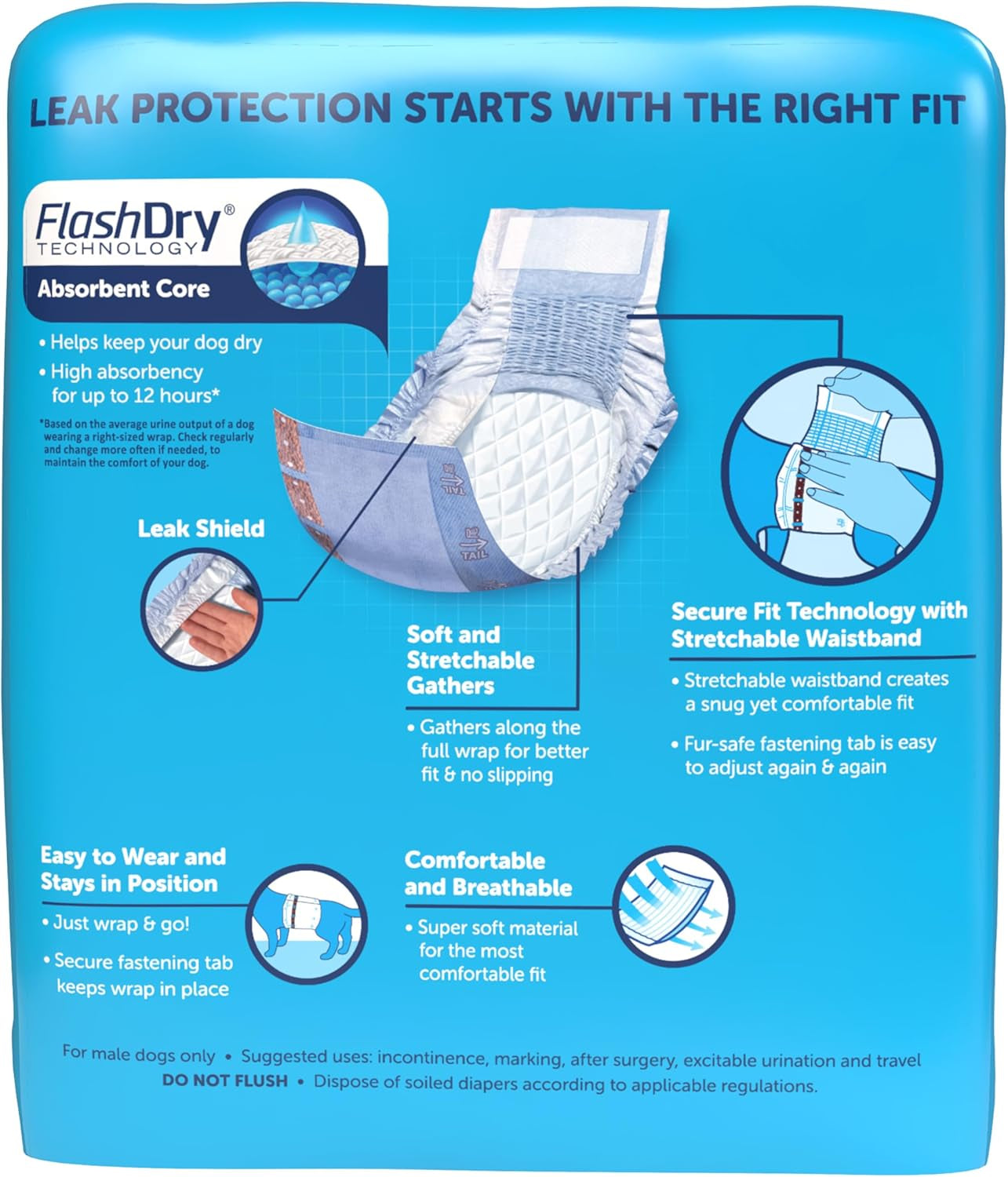 Hartz Comfitables Disposable Male Dog Wraps Stretchy Waistband, Sm 40 Count | Comfortable & Secure Fit, Easy to Put On, Super Absorbent, Breathable Material, Flashdry Technology, Leak Shield