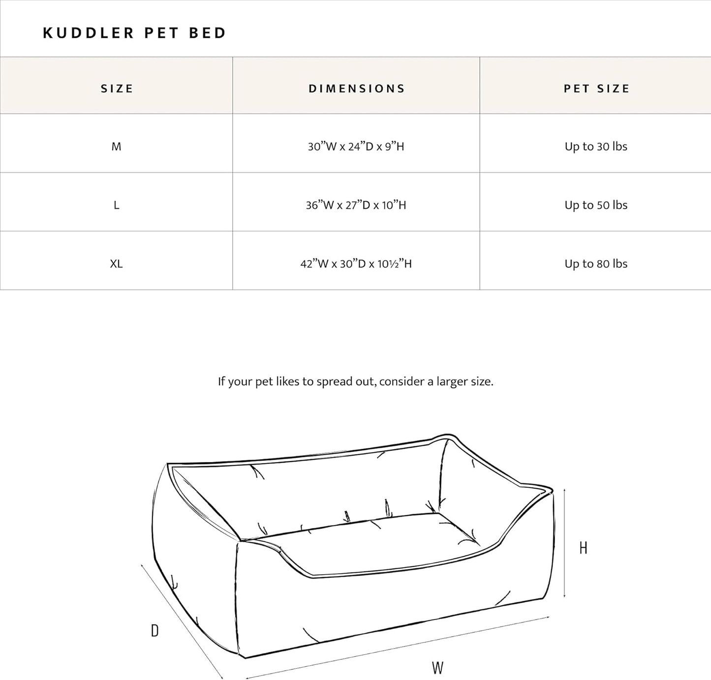 Pendleton Fleece Kuddler Dog Bed - Los Ojos, XL