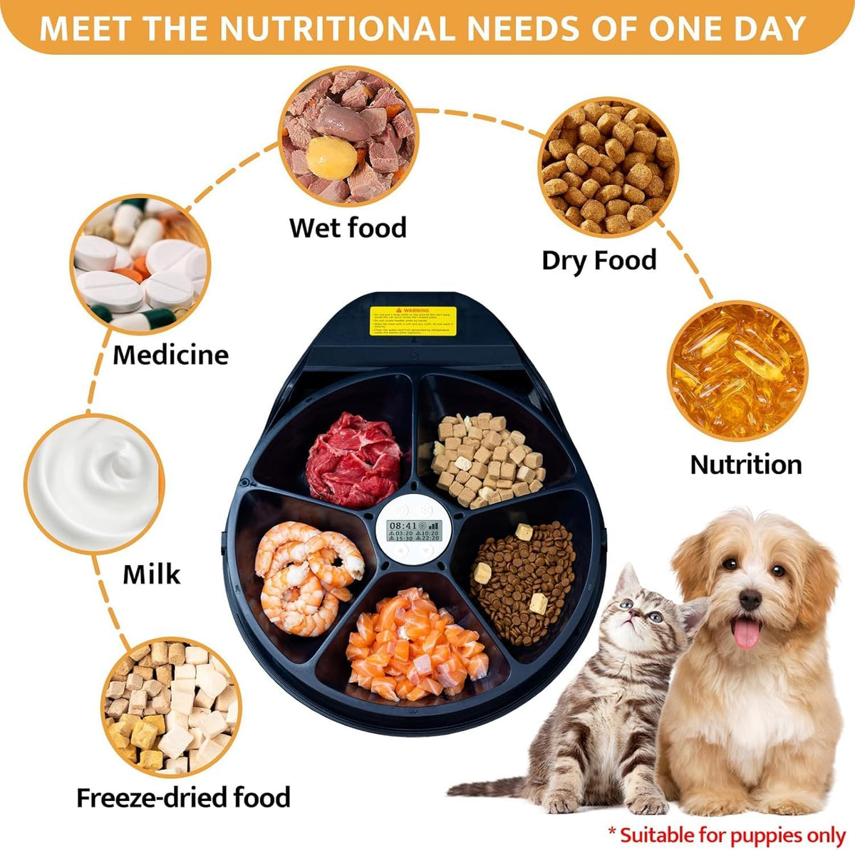 UBPET Cat Wet Food Automatic Feeder with Cooling, Semiconductor Refrigeration, with Timer, 5 Food Compartments for 330G Pet Food Each, Premium Meal Plates, Washable, for Cats