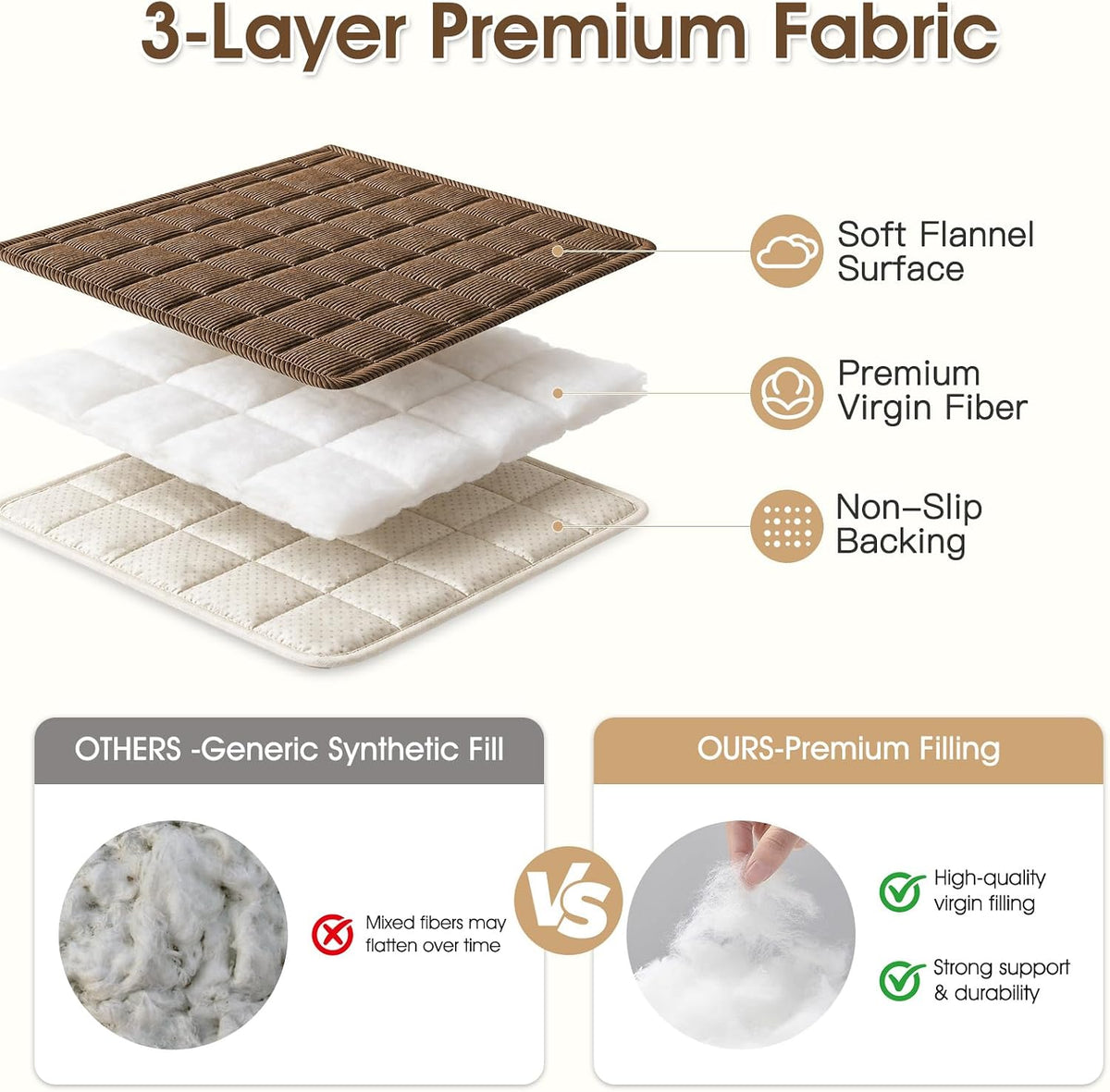 Couch Cover for Dogs Non-Slip Pet Couch Cover for Sofa Plush Protector