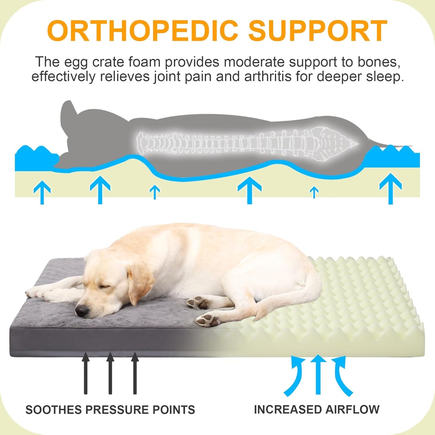 KSIIA Orthopedic Dog Crate Bed - Waterproof, Washable Dog Bed with Egg Crate Foam & Removable Cover, 35 X 22 Inch, Dark Gray