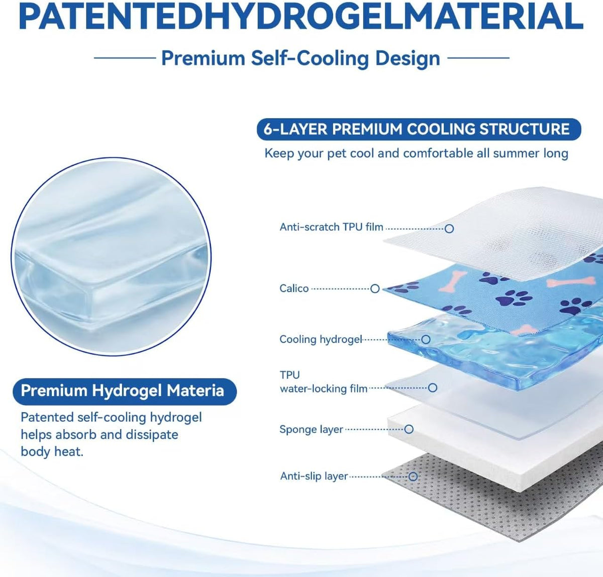 Dogs Cooling Mat,Self Cooling Dog Bed, Patented Non-Toxic Gel Cooling Pad for Pets, Durable Waterproof Dog Cooling Mat for Small, Medium, Large Dogs and Cats, Indoor Outdoor Summer Use(Small)