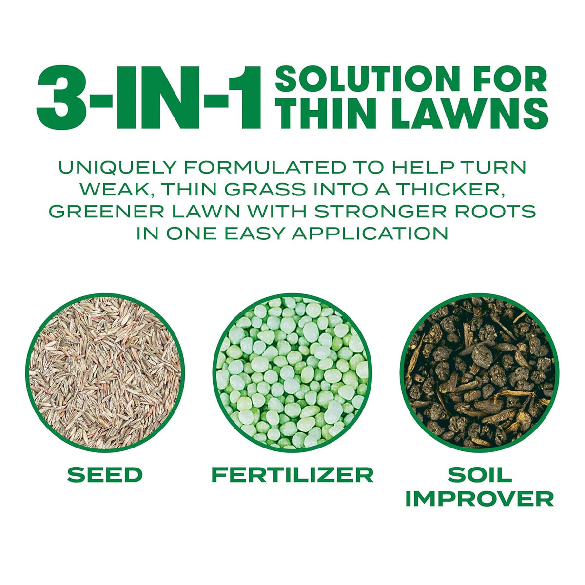 Scotts Turf Builder THICK'R Lawn Tall Fescue Mix, 12 Lb.