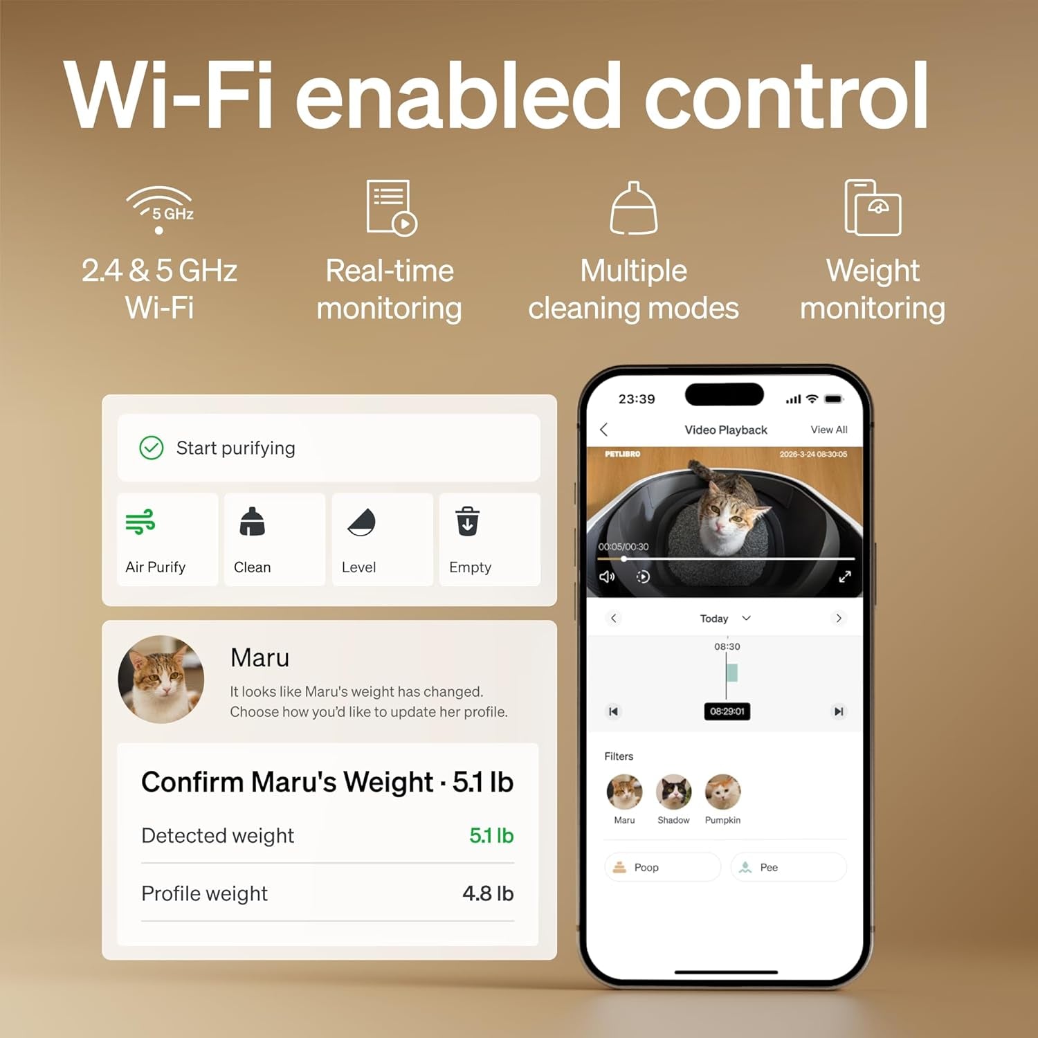 PETLIBRO Automatic Litter Box with Ai-Camera Waste Analysis, Auto Odor-Control Self Cleaning Litter Box, Large Open-Top Luma Smart Litterbox with Multi-Cats Recognition, Usage Tracking, Safety Sensors