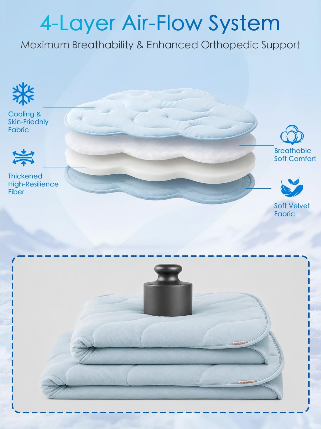 BECEMURU Cooling Mat for Dogs, Q-MAX＞0.46 Thickened Breathable Cold Pad