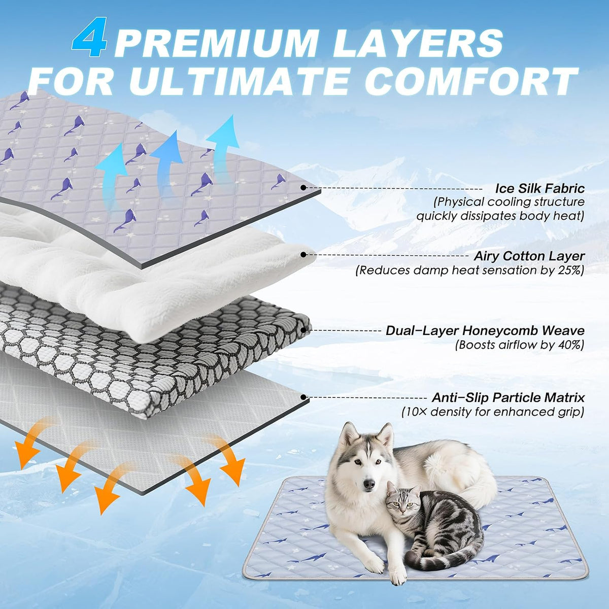 Cooling Mat for Dogs, Cooling Mat for Cats, Breathable Gel-Free, 21 X 27 In