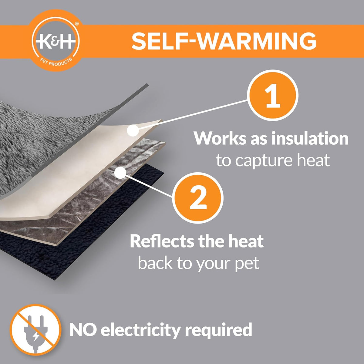 K&H Self-Warming Cat Bed Pad, Self Heating Pad, Small 21 X 17 Gray/ Black