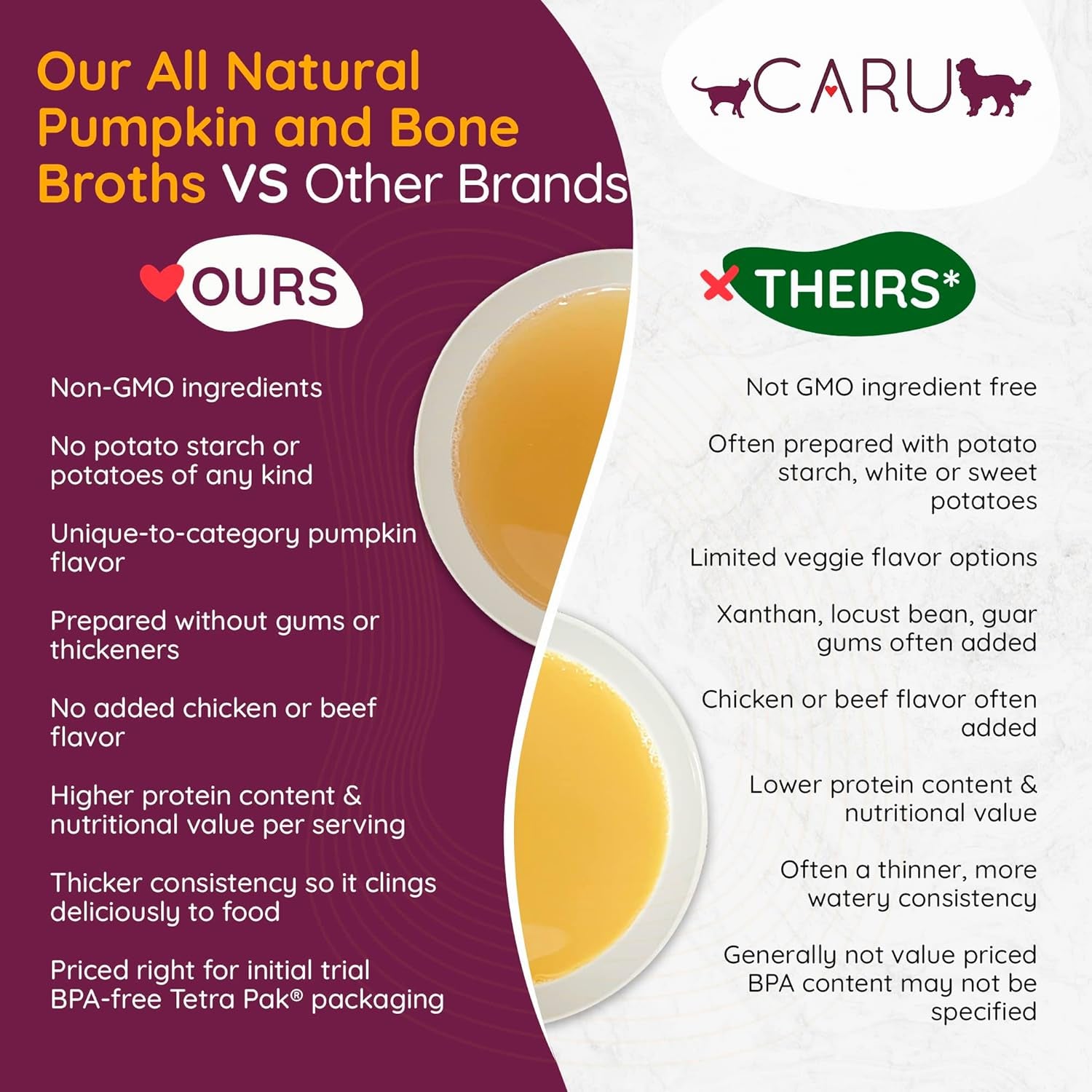 CARU - Daily Dish Pumpkin Broth Meal Topper for Dogs & Cats - Savory Pour-Over Broth - 1.1 Lbs.