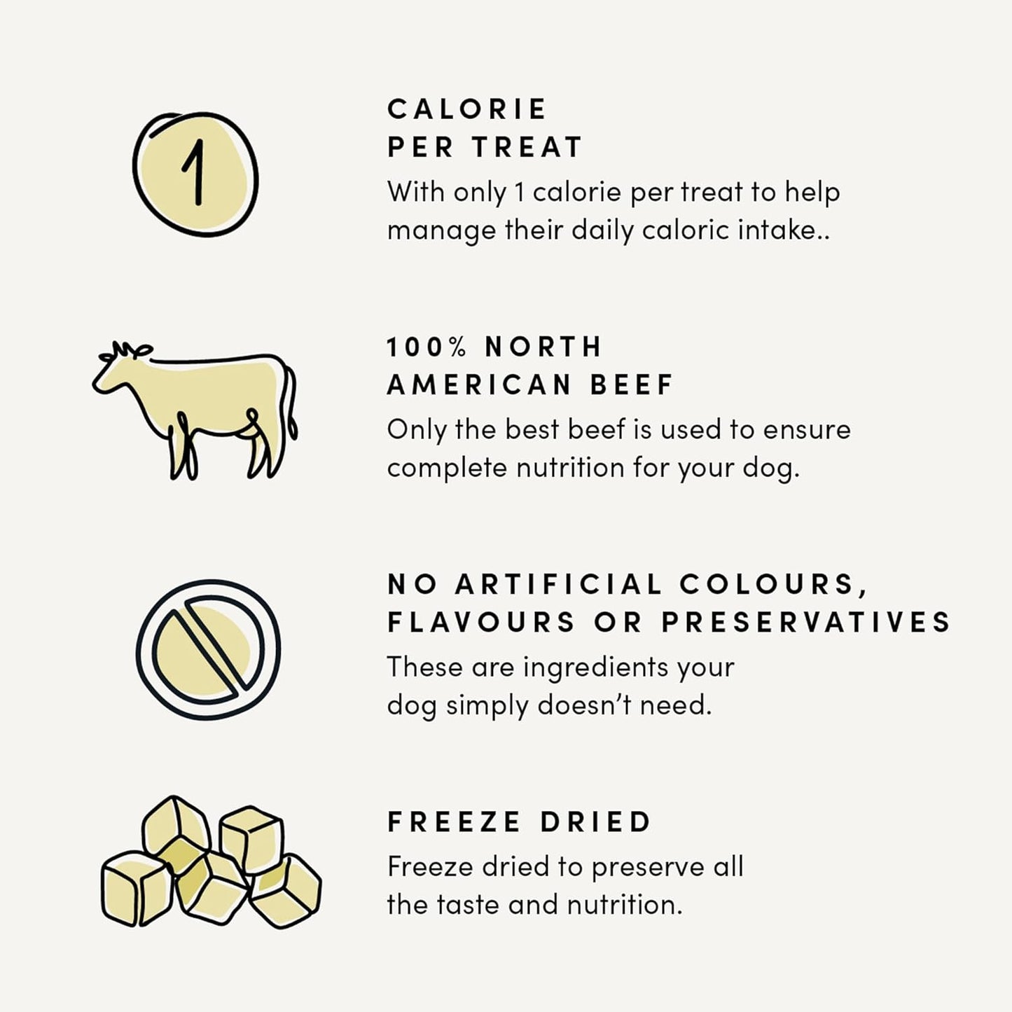 Crumps' Naturals Freeze Dried Beef Liver Mini Trainers, 4.4Oz, Dog Treats
