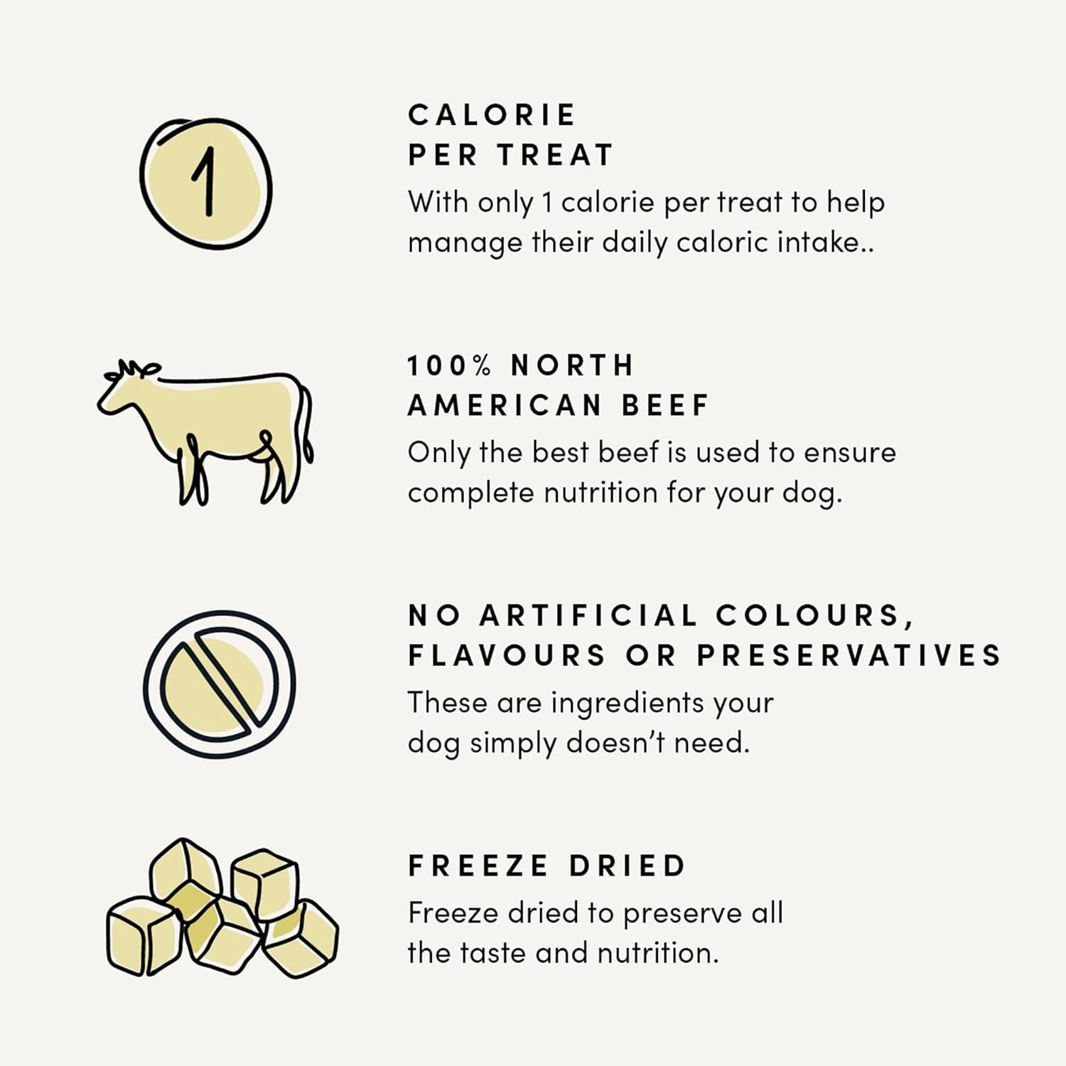 Crumps' Naturals Freeze Dried Beef Liver Mini Trainers, 4.4Oz, Dog Treats
