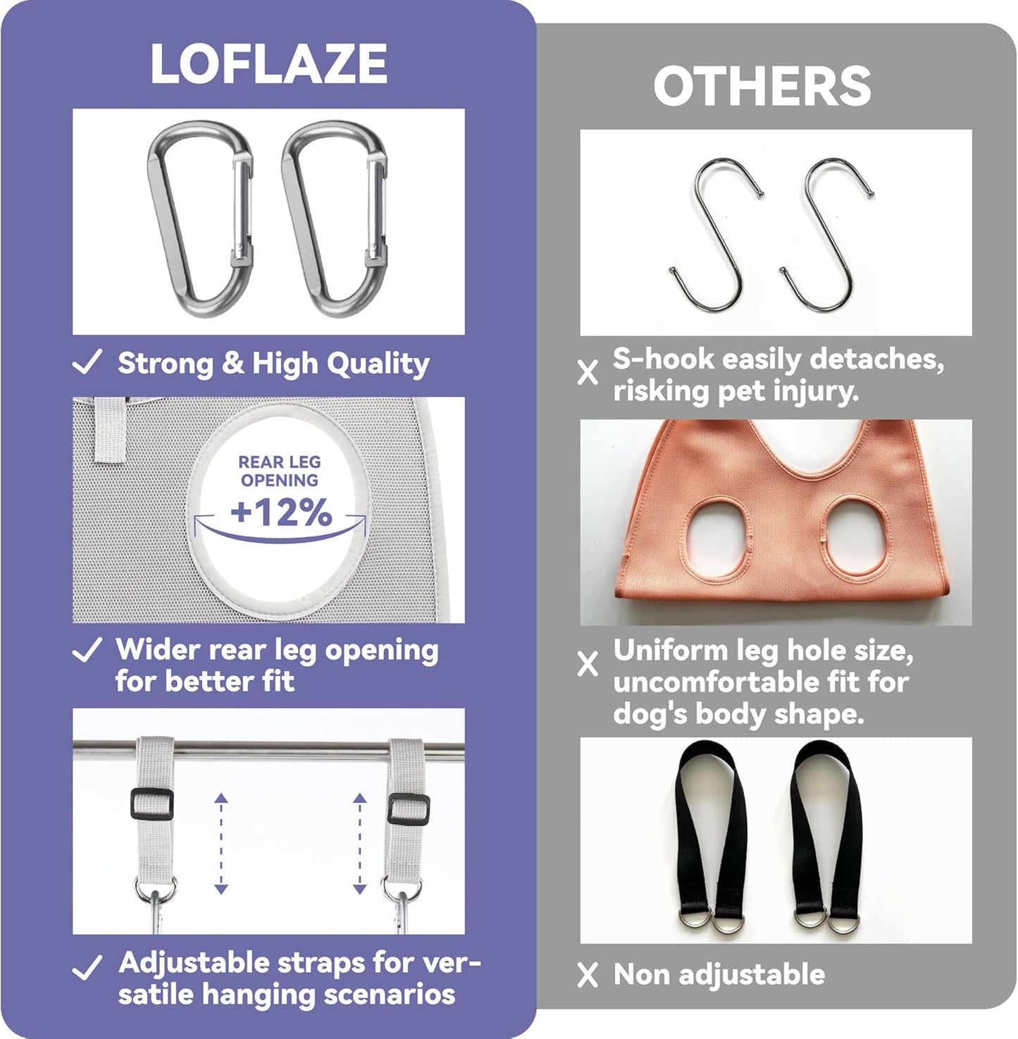Loflaze Dog Grooming Hammock Harness for Dogs & Cats with Pet Nail Clipper Trimmer - Cat Hanger Sling for Trimming Clipping Nails- Dog Hammock Restraint Bag for Small Medium Large Pet （ Grey S ）