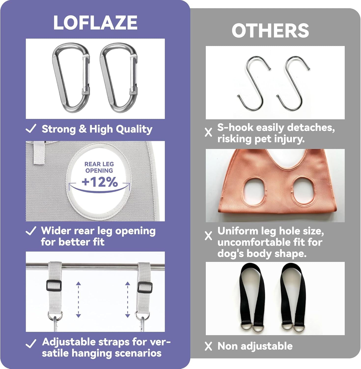 Loflaze Dog Grooming Hammock Harness for Dogs & Cats with Pet Nail Clipper Trimmer - Cat Hanger Sling for Trimming Clipping Nails- Dog Hammock Restraint Bag for Small Medium Large Pet （ Grey S ）