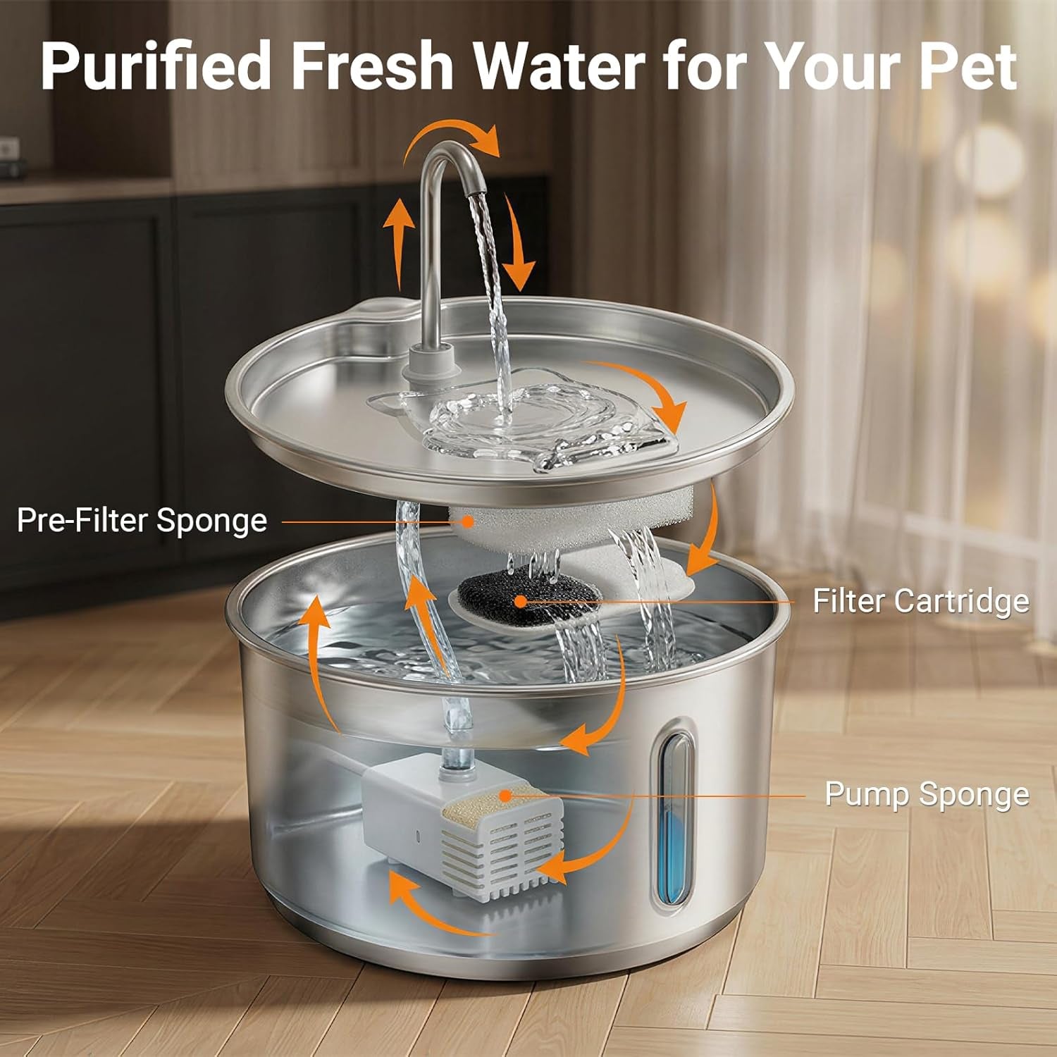 Stainless Steel Cat Water Fountain, 4L/135Oz Large Capacity Automatic Pet Water Fountain for Cats & Small Dogs, Quiet USB Powered Pet Water Dispenser with 4 Filters & 4 Sponges
