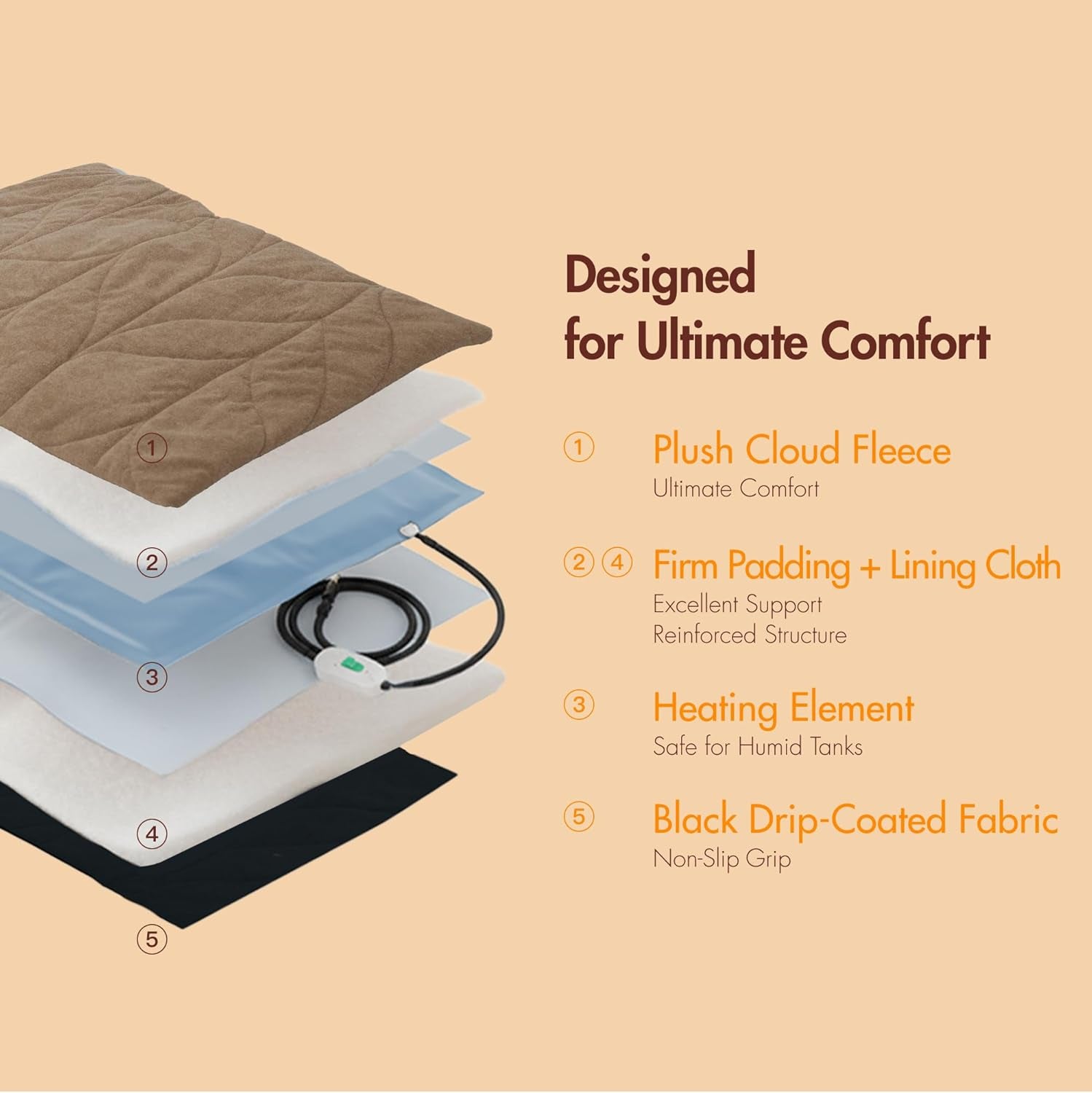 Vagascape Dog Bed, Waterproof Pet Bed with Removable Cover, Comfort Cat Dog Pad for All Seasons, Heating Khaki Rectangle Cat Mat with Nonskid Bottom(48"X28")