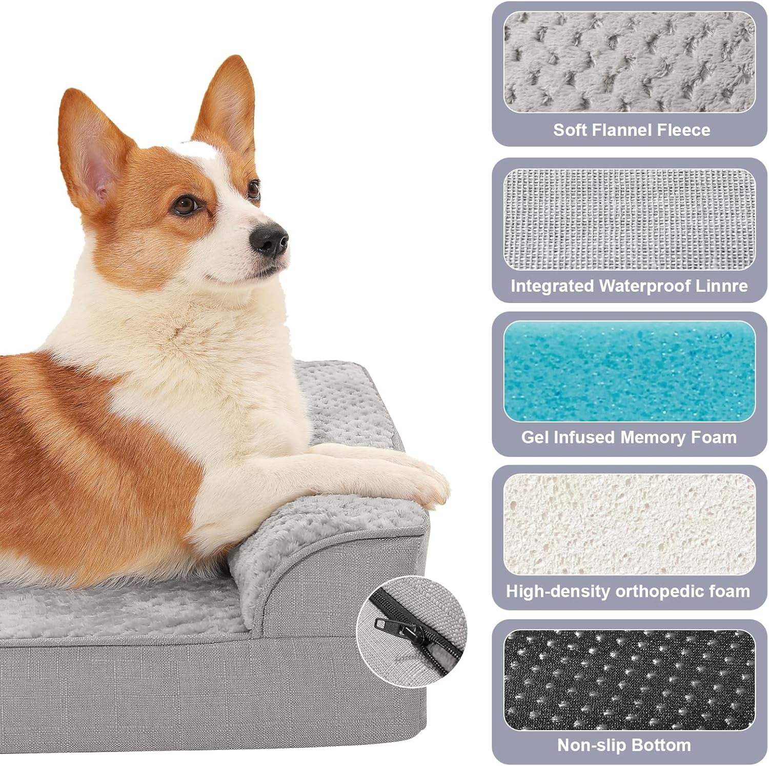 Rainmr Orthopedic Dog Bed Medium Size Dog, Memory Foam Dogs Bed for Medium Dogs, Washable Removable Cover, Nonskid Bottom, Waterproof, for Indoor, Outdoor, Crate ＆ Car Use, 35X23X6 Inches, Light Grey