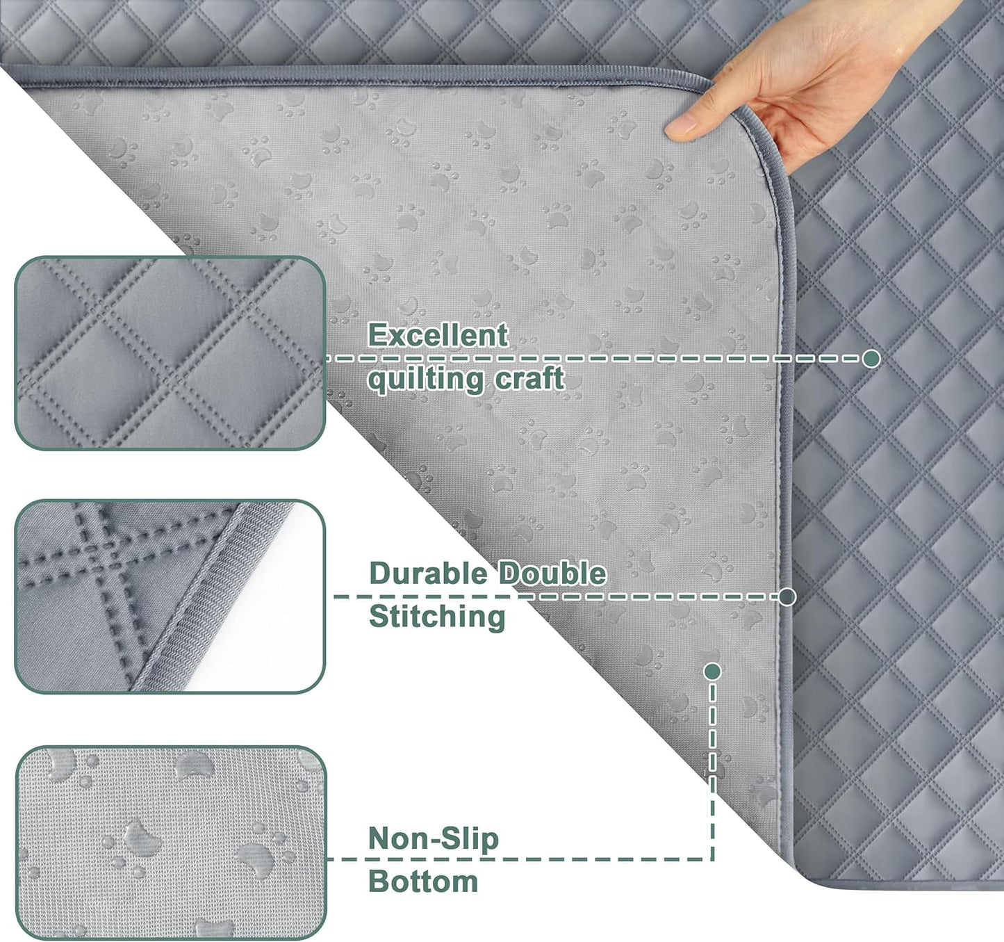 Eterish Reusable Washable Pee Pads for Dogs Large/Extra Large 36'' X 41'' 2 Pack, Absorbent Pet Puppy Dog Training Pads Non-Slip, Waterproof Whelping Potty Pads for Dogs Leak-Proof