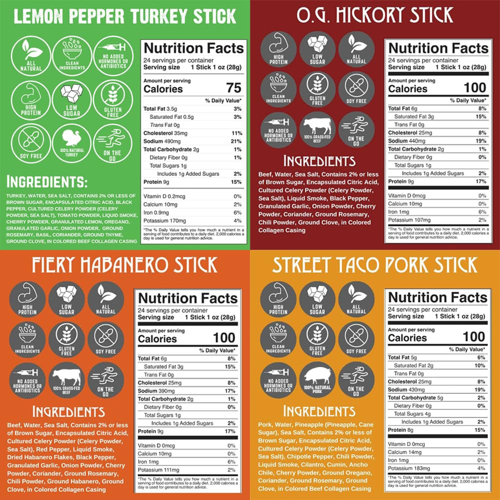 Righteous Felon Variety Meat Sticks | 100% Grass Fed Beef, Turkey & Pork | 88G Total Protein | Gluten-Free, Low Sugar, High Protein Snack Sticks | Individually Wrapped | Jerky Variety Pack, 10 Count