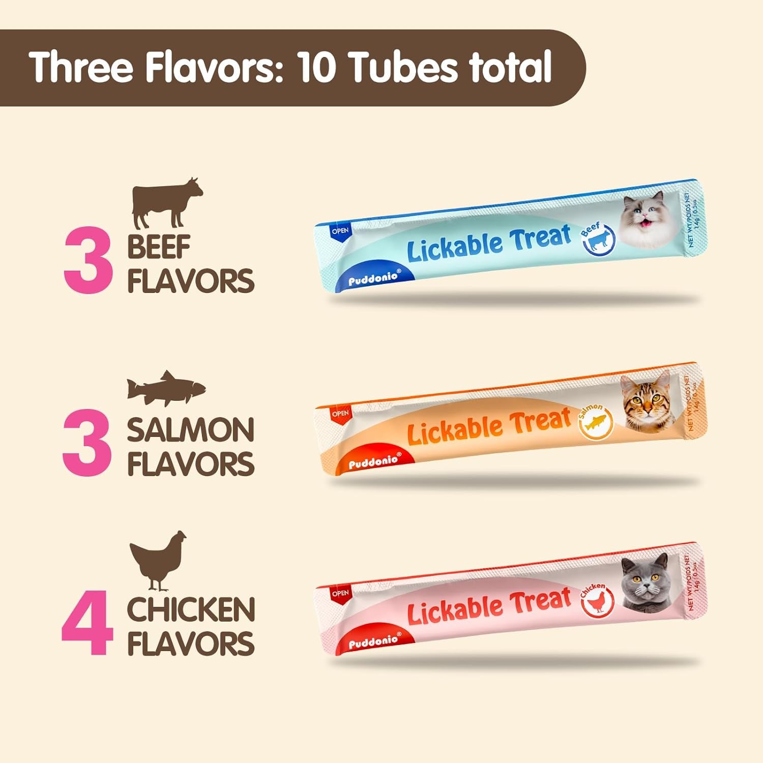 Lickable Cat Treats, High-Meat Puree, Grain & Gum Free, High Protein, No Additives, 0.5Oz Tubes (Pack of 10)