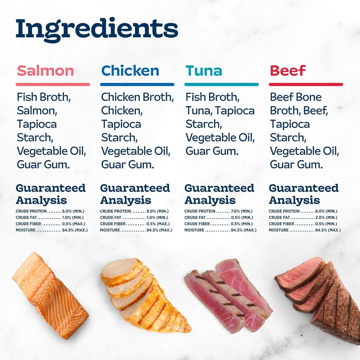 Blue Buffalo Tastefuls Purées Natural Cat Food Complement with 5 Ingredients, Chicken, Tuna, Beef, 3-Oz Resealable Pouches, 12-Ct Variety Pack