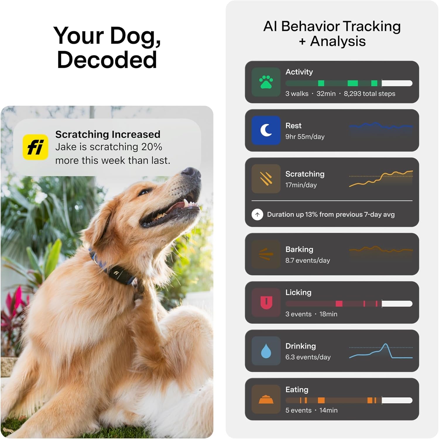 Fi New Series 3+ Smart Dog Tracker Collar [6 Month Membership Included] GPS Tracker for Dogs with Health & Behavior Monitoring, Escape Alerts, Waterproof, LED, Apple Watch Compatible (Gray, Small)