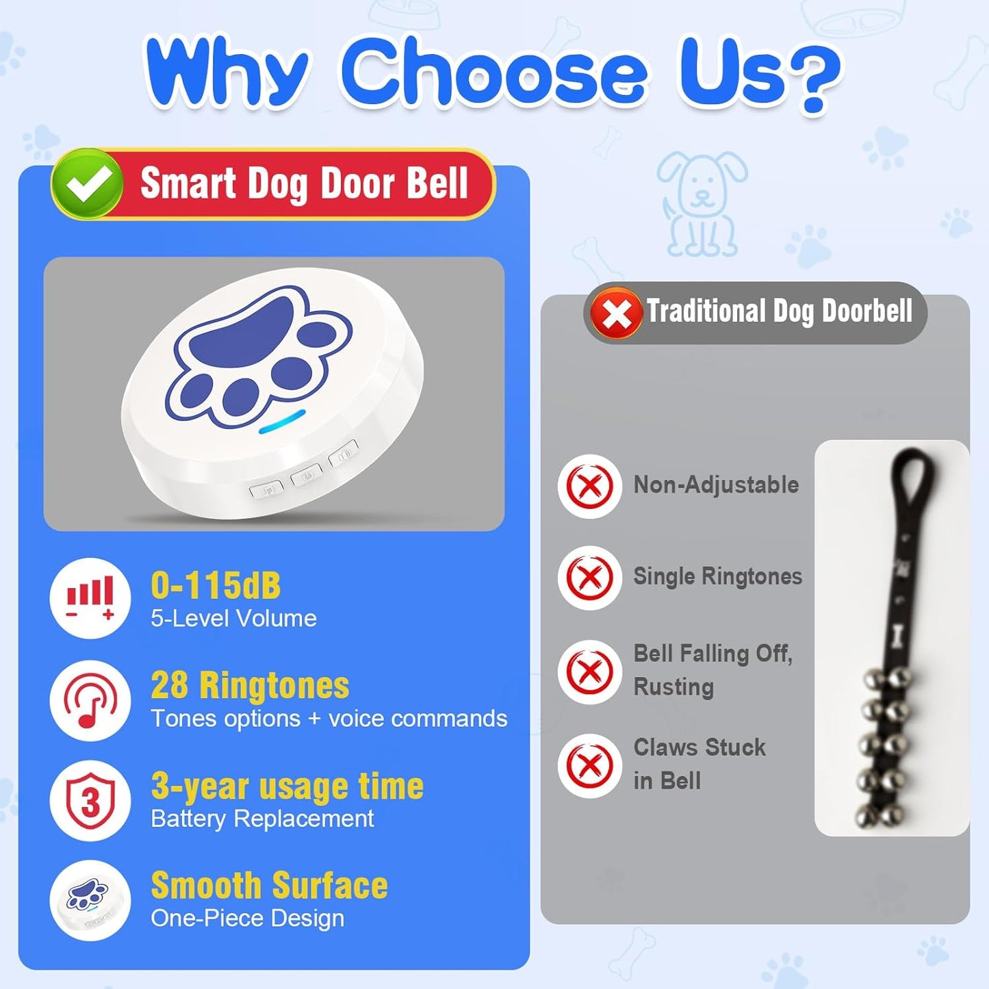 Chunhee Dog Training Bells for Door - Dog Door Bell for with 36 Custom Sounds | Dog Bell for Door Potty Training | Chew-Proof & Adjustable Volume (0-115Db) | Teach Puppies to Signal to Go Outside