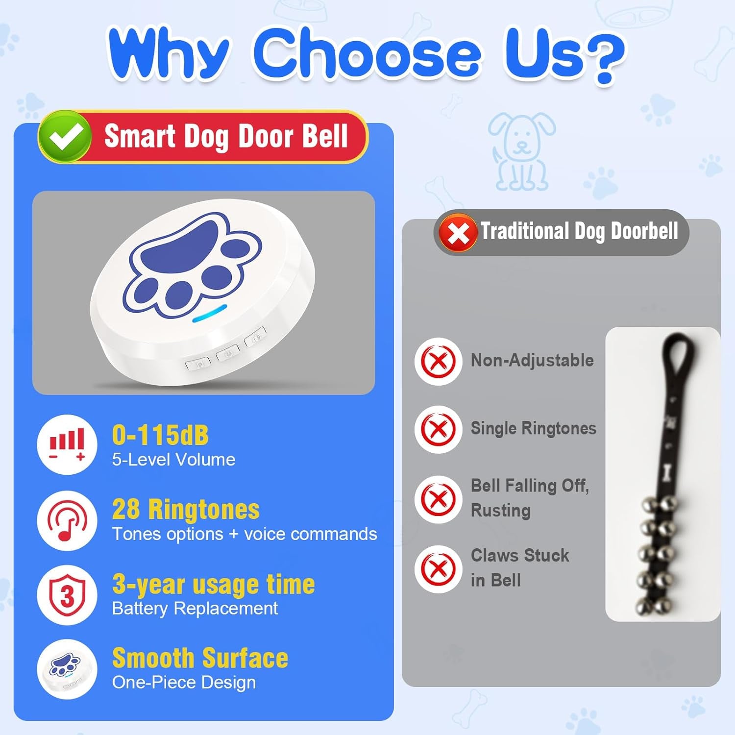 Chunhee Dog Training Bells for Door - Dog Door Bell for with 36 Custom Sounds | Dog Bell for Door Potty Training | Chew-Proof & Adjustable Volume (0-115Db) | Teach Puppies to Signal to Go Outside