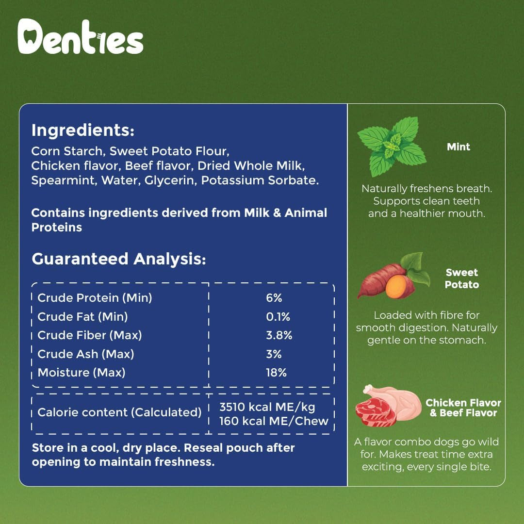 Dental Chews for Dogs – Vet Recommended Dental Dog Treats for Tiny/Small Dogs(Up to 22 Lbs), Cleans Teeth, Freshens Breath, Reduce Plaque & Tartar,Mint Chicken & Beef Recipe,16Oz Pack,57 Count