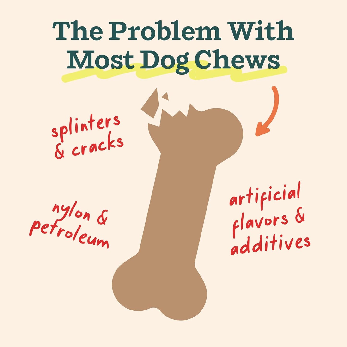 WOOF Honestchew Dog Toy Infinity - Durable Dog Chews - Made with Natural, Plant-Based Ingredients - Splinter-Resistant - Safer than Dog Bones - Medium