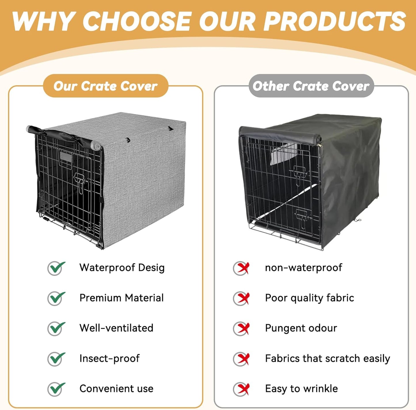Dog Crate Cover - Double Door Waterproof Pet Kennel Cover, Durable 600D Polyester Protective Cage Cover for 36 Inch Dog Crate - Grey