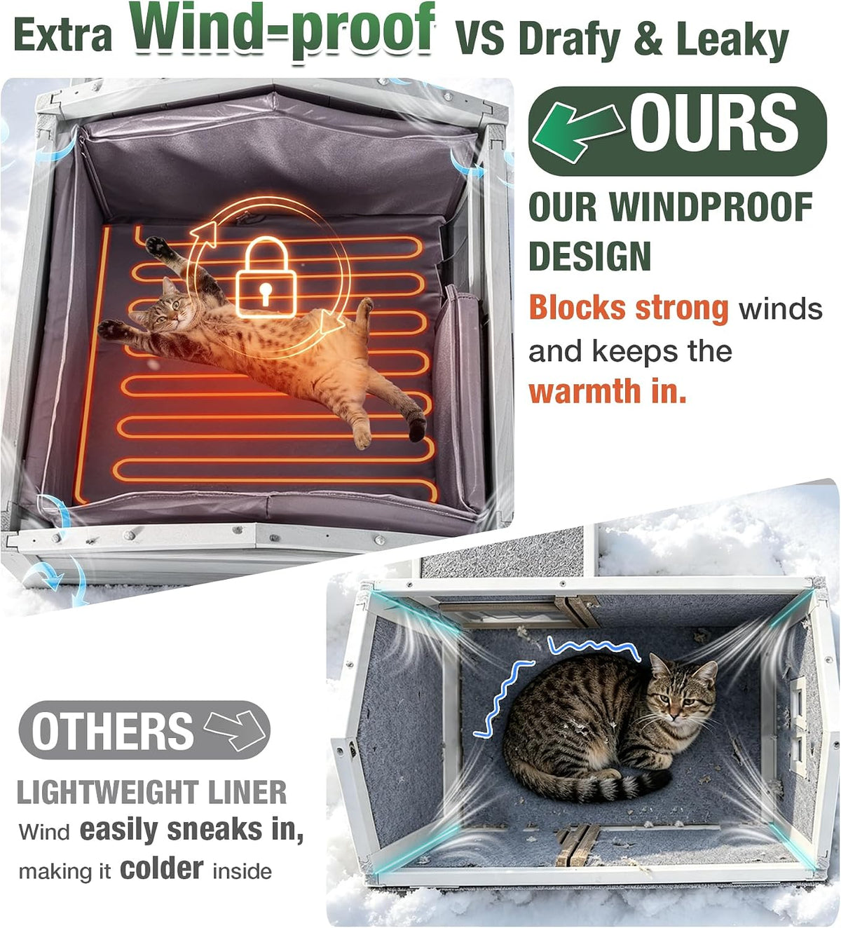 GUTINNEEN Large 2 Story Heated Cat House for outside Weatherproof