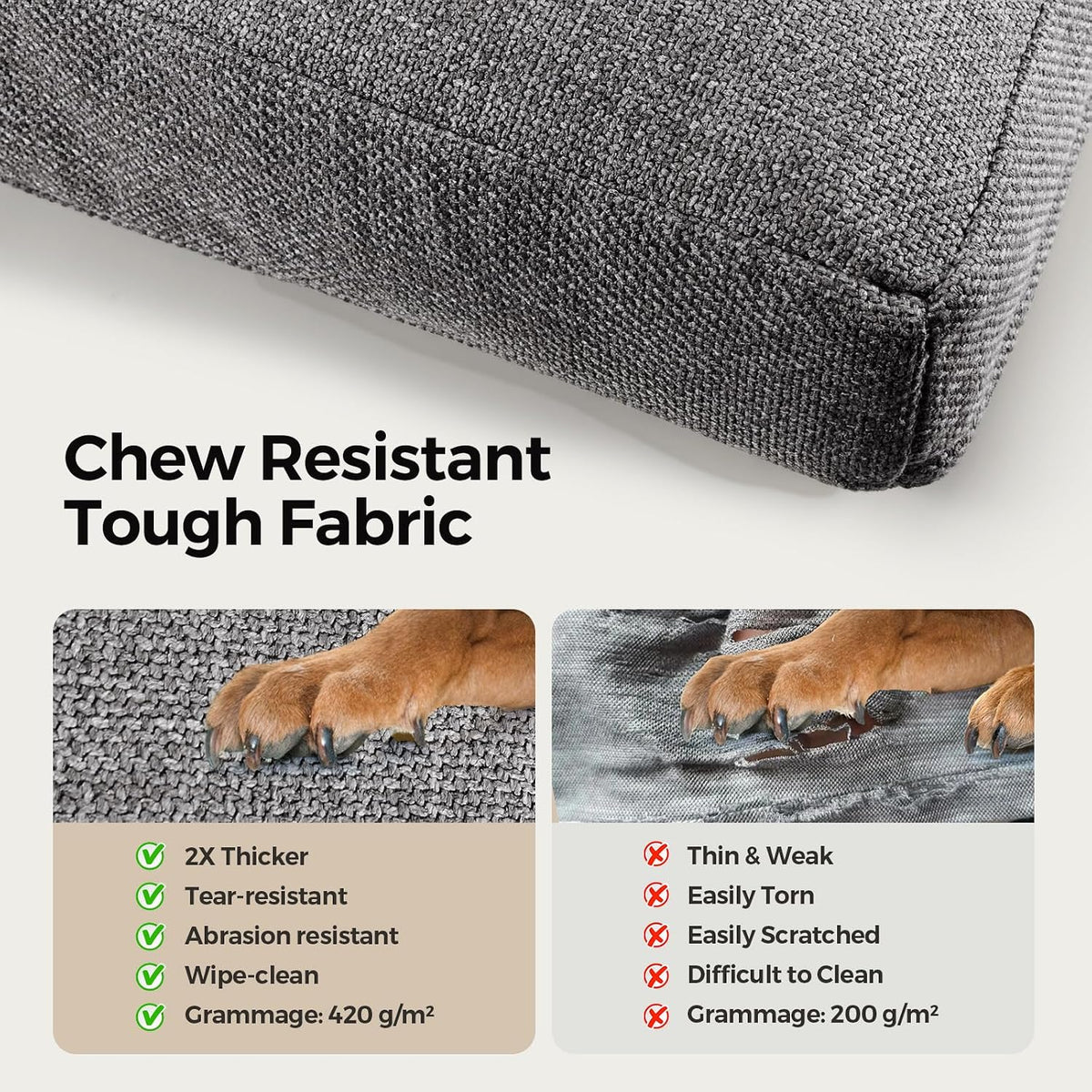 Sytopia 36" XL Indestructible Dog Bed, Orthopedic Waterproof Chew Proof Dog Bed, Chew-Resistant Dog Pad, 55 Lbs Capacity for Extra Large Dogs, Indoor & Outdoor Use, Dark Grey