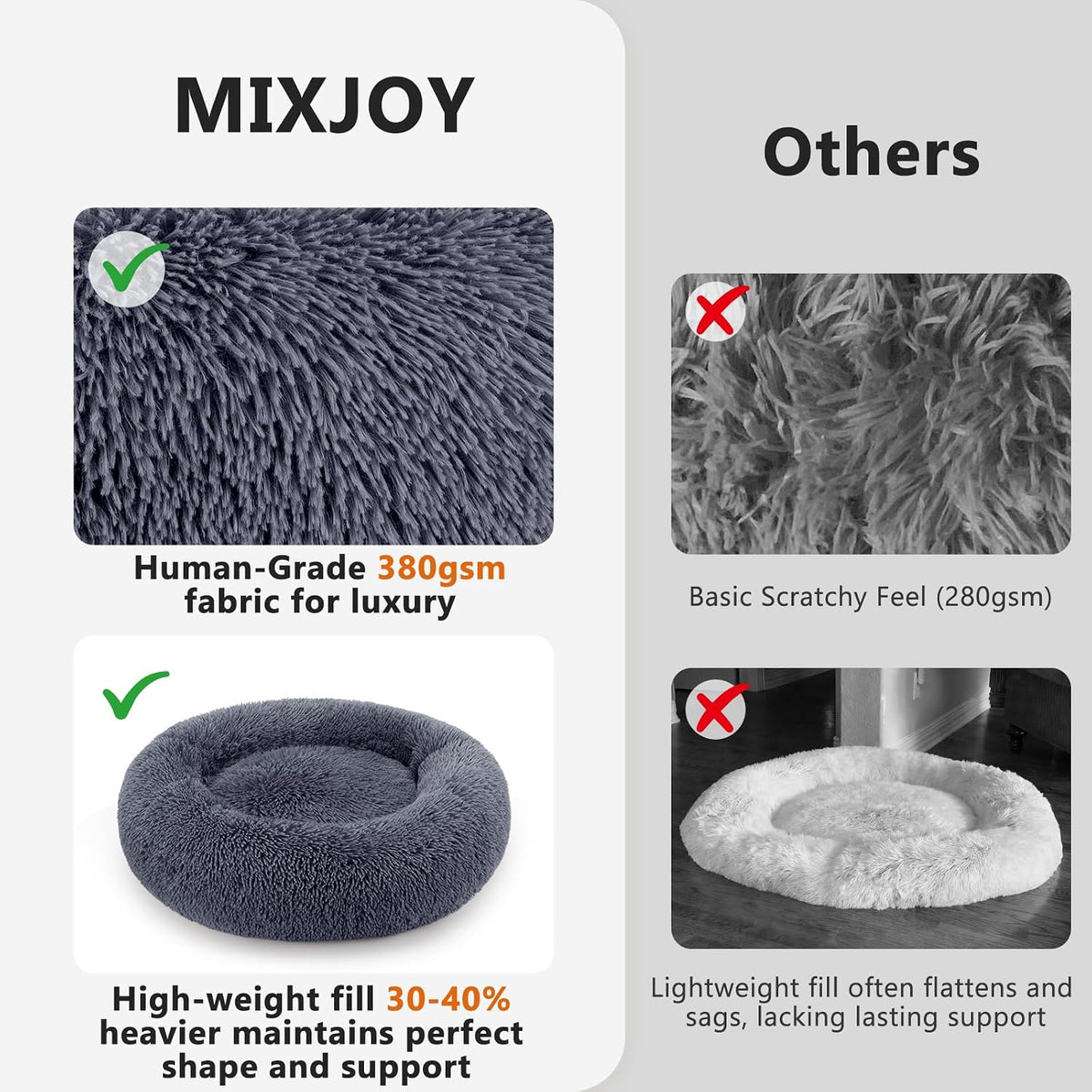 MIXJOY Orthopedic Dog Bed Comfortable Donut Cuddler round Pet Beds Ultra Soft Washable Dog and Cat Cushion Bed (30'', Grey)