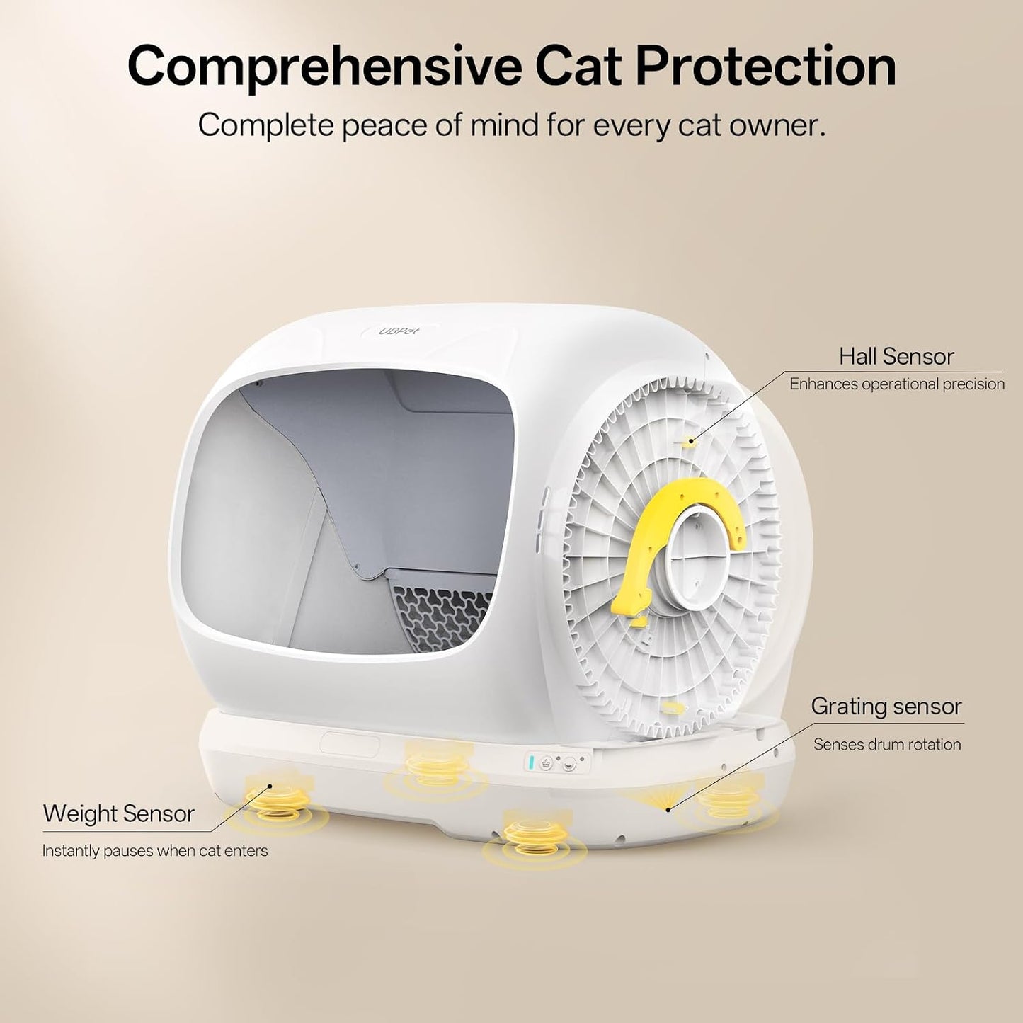 UBPET Automatic Litter Box, 106L Extra Large Self-Cleaning Cat Litter Box for Multiple Cats, Smart App Control, Odor-Control System, Anti-Pinch Safety Design, Includes Waste Bags and Deodorizer Blocks