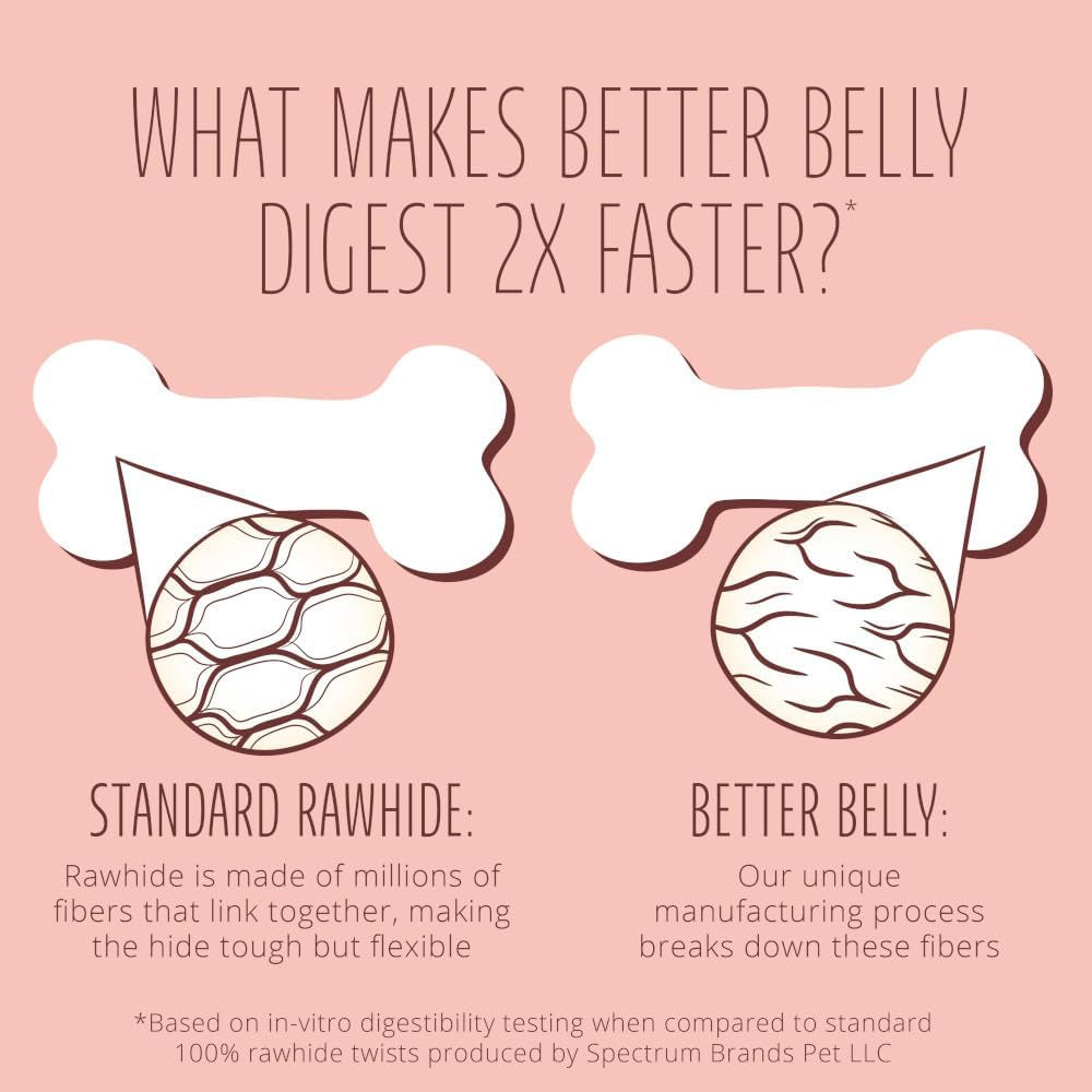 Better Belly Triple Flavor Kabobs, 10 Kabobs, Long-Lasting Dog Chews with Chicken, Pork and Beef