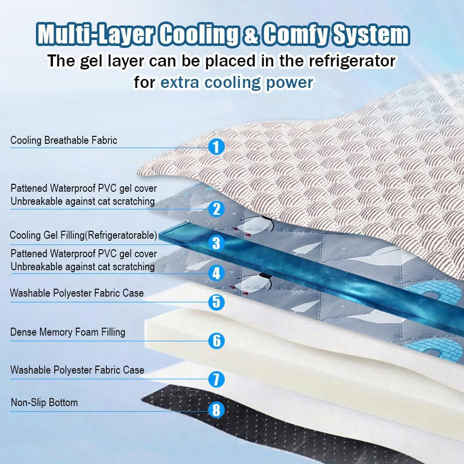 Petpals Summer Cooling Mat for Dogs and Cats with Gel Insert, 23" X 17"