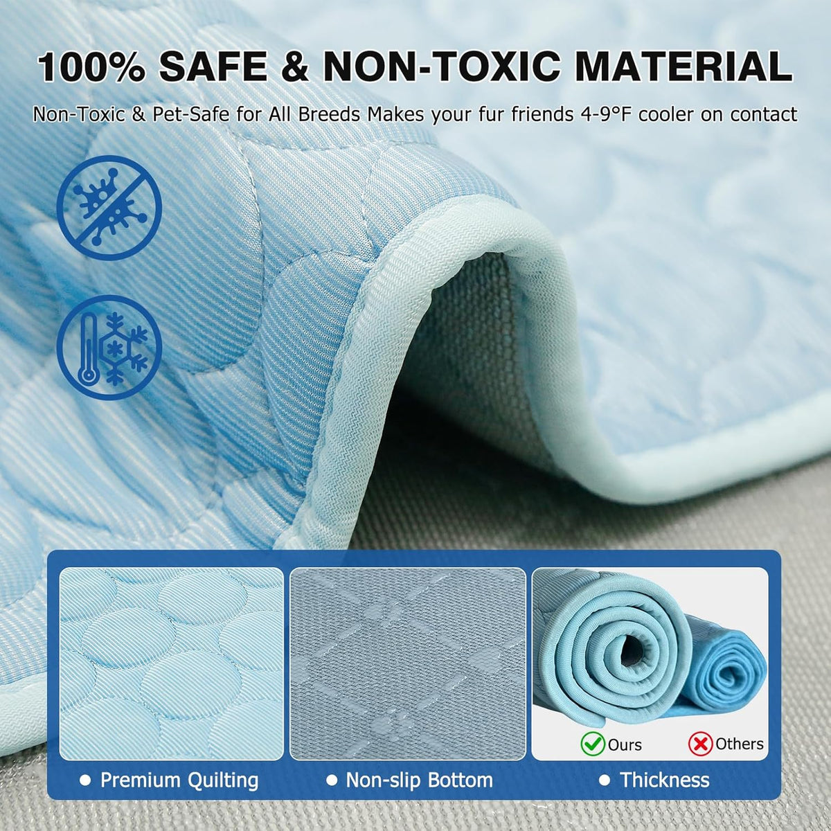 Mannice Dog Cooling Mat, Thick & Durable Cooling Mat for Dogs(Q-Max>0.4)