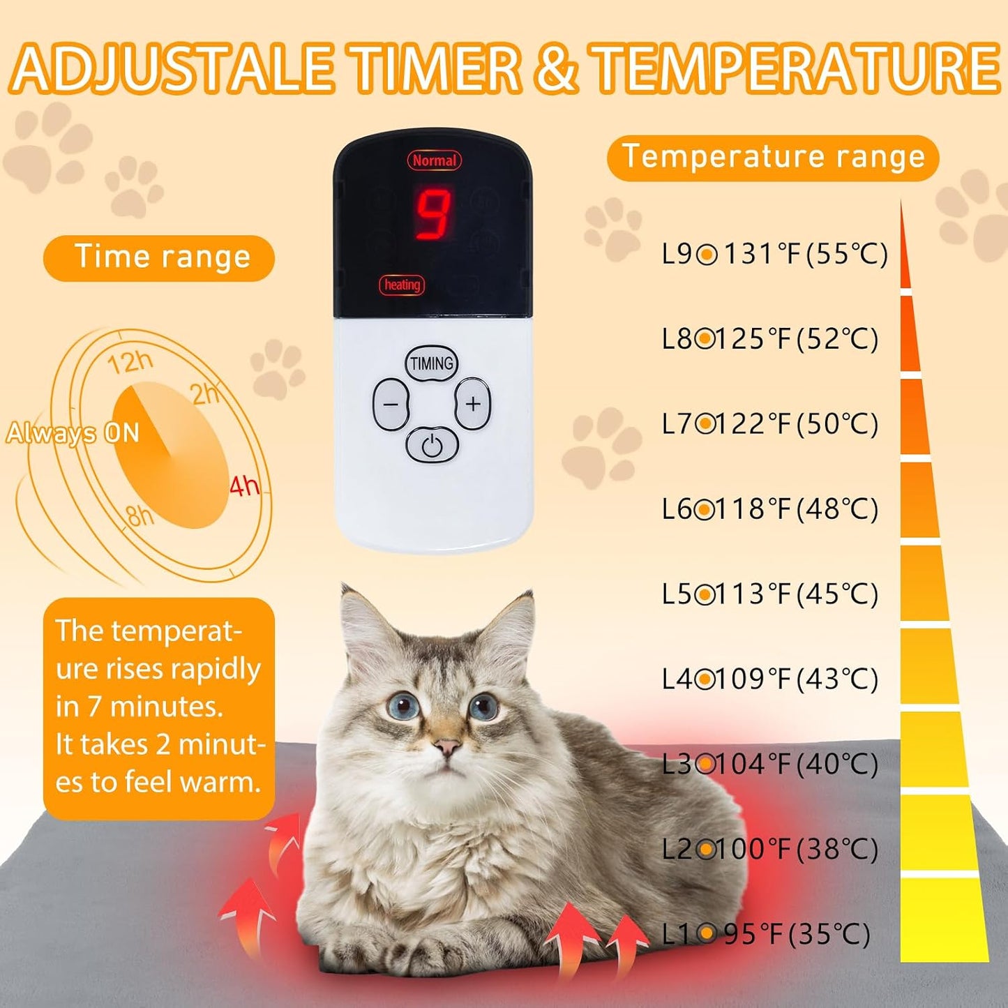 Dog Heating Pad 32"*18" for Outdoor Cat, Heated Dog Bed with Adjustable Temperature & Timer, Indoor Warming Waterproof Pet Heating Pad Mat with Chew Resistant Cord, Replacement Cover for Puppy Kitten