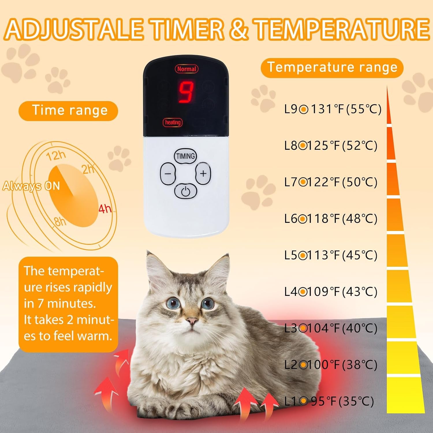 Dog Heating Pad 32"*18" for Outdoor Cat, Heated Dog Bed with Adjustable Temperature & Timer, Indoor Warming Waterproof Pet Heating Pad Mat with Chew Resistant Cord, Replacement Cover for Puppy Kitten