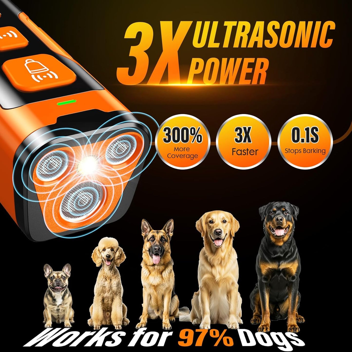 YUYQA Dog Bark Deterrent Device, 3X Ultrasonic anti Barking, 6 Training Modes 23 FT Range Barks No More Indoors Outdoors Behavior Correct Safe & Humane Rechargeable Compact Bark Control for Dogs