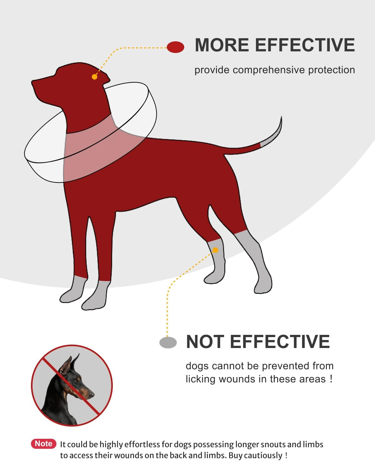 MIDOG Soft Inflatable Dog Cone, Donut E-Collar Alternative for after Surgery, Prevents Licking, Allowing Normal Eating & Vision, Comfortable Recovery Collar for Small Medium Large Dogs & Cats, Red-M