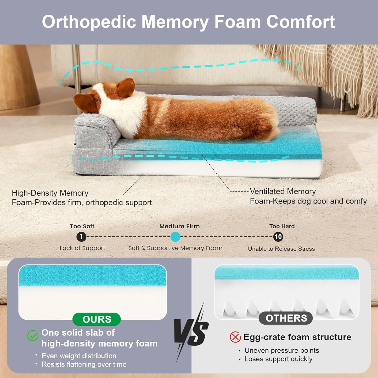 Rainmr Orthopedic Dog Bed Medium Size Dog, Memory Foam Dogs Bed for Medium Dogs, Washable Removable Cover, Nonskid Bottom, Waterproof, for Indoor, Outdoor, Crate ＆ Car Use, 35X23X6 Inches, Light Grey