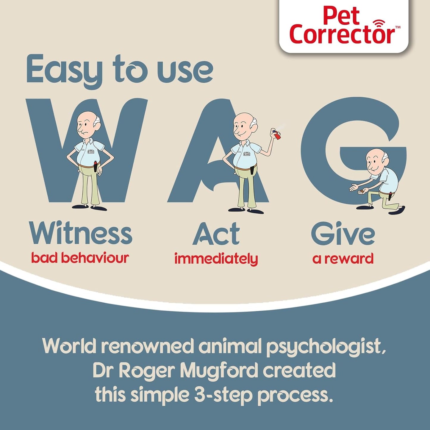 PET CORRECTOR Dog Trainer, 50Ml. 2 Pack- Stops Barking, Jumping Up, Place Avoidance, Food Stealing, Dog Fights & Attacks. Help Stop Unwanted Dog Behaviour. Easy to Use, Safe, Humane and Effective.