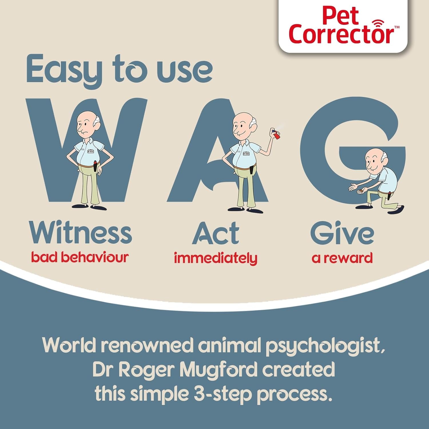 Pet Corrector Dog Trainer Twin Pack - Stops Barking, Jumping Up, Place Avoidance, Food Stealing, Fights & Attacks. Help Stop Unwanted Dog Behaviour. Easy to Use, Safe, Humane, and Effective (30Ml)